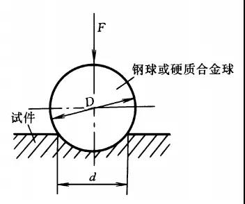 钢球或硬质合金球.jpg